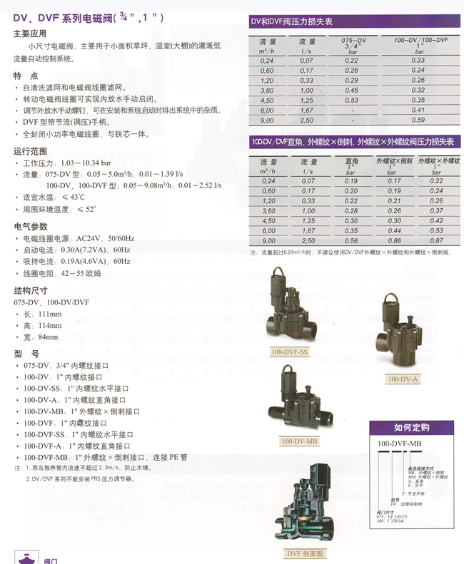 DV、DVF系列電磁閥.jpg